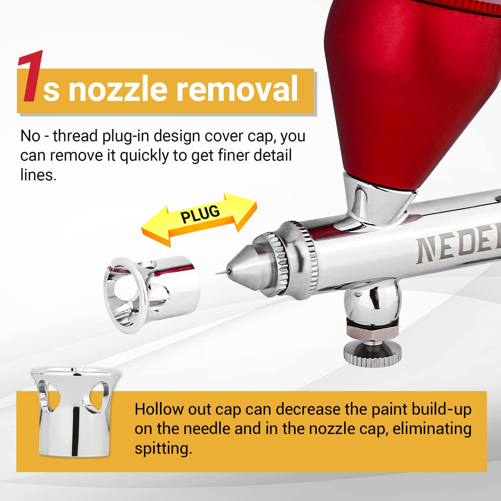 Amazon.com: NEOECO SJ83 Airbrush, Self-Centring Plug-in Nozzle